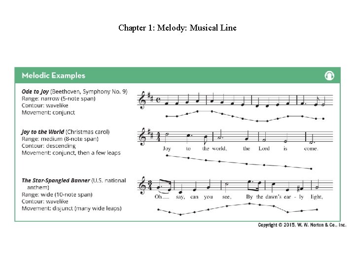 Chapter 1: Melody: Musical Line Chapter 1: Melody: Musical Line