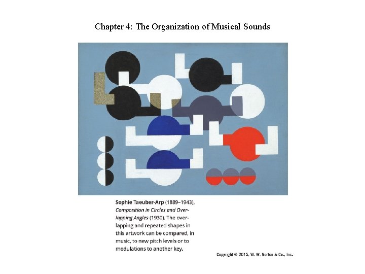 Chapter 4: The Organization of Musical Sounds Chapter 4: The Organization of Musical Sounds