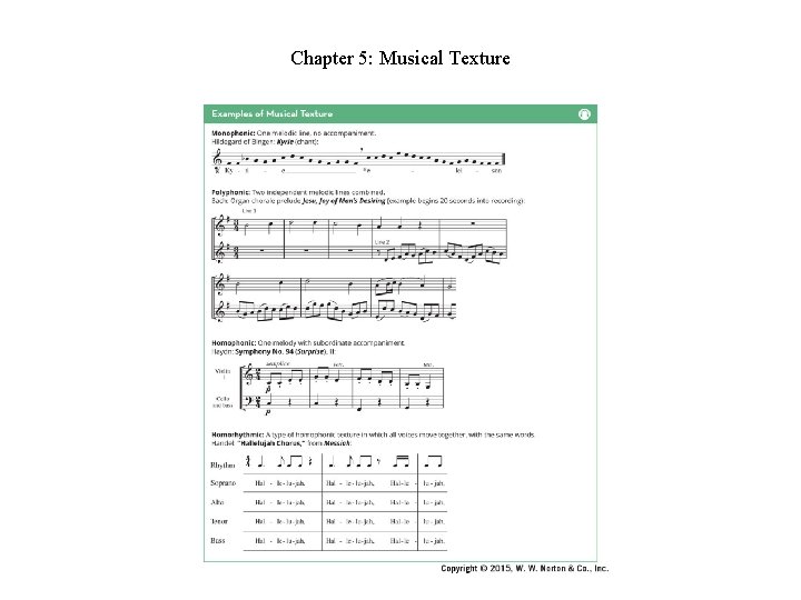 Chapter 5: Musical Texture Chapter 5: Musical Texture
