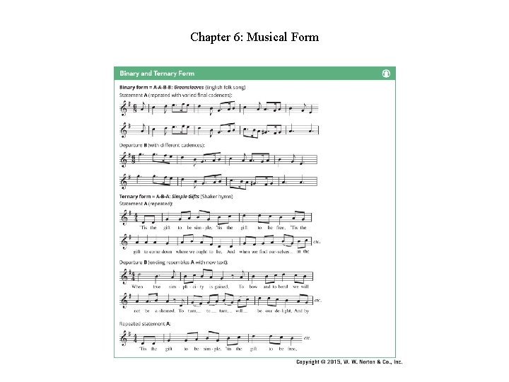 Chapter 6: Musical Form Chapter 6: Musical Form