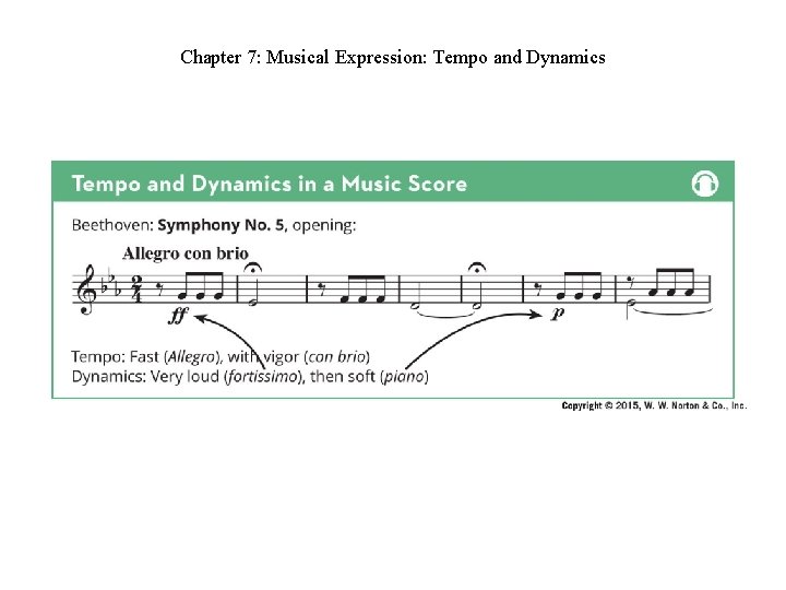 Chapter 7: Musical Expression: Tempo and Dynamics Chapter 7: Musical Expression: Tempo and Dynamics