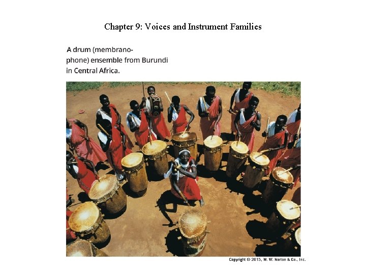 Chapter 9: Voices and Instrument Families Chapter 9: Voices and Instrument Families