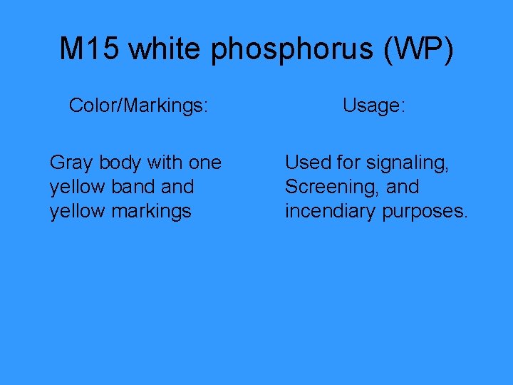 M 15 white phosphorus (WP) Color/Markings: Usage: Gray body with one yellow band yellow