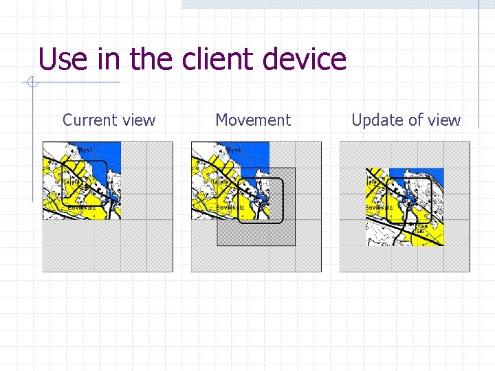 Use in the client device Current view Movement Update of view 