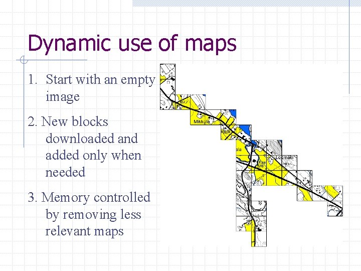 Dynamic use of maps 1. Start with an empty image 2. New blocks downloaded