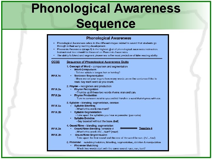 Phonological Awareness Sequence 