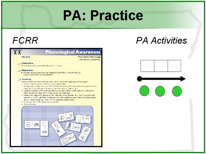 PA: Practice FCRR PA Activities 