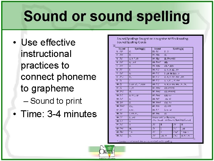 Sound or sound spelling • Use effective instructional practices to connect phoneme to grapheme