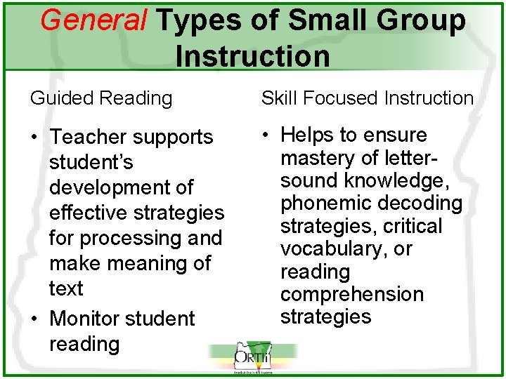 General Types of Small Group Instruction Guided Reading Skill Focused Instruction • Teacher supports