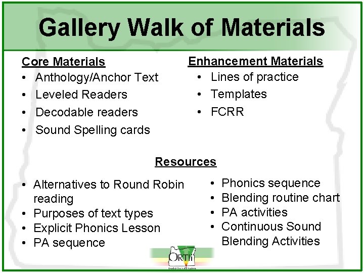 Gallery Walk of Materials Core Materials • Anthology/Anchor Text • Leveled Readers • Decodable
