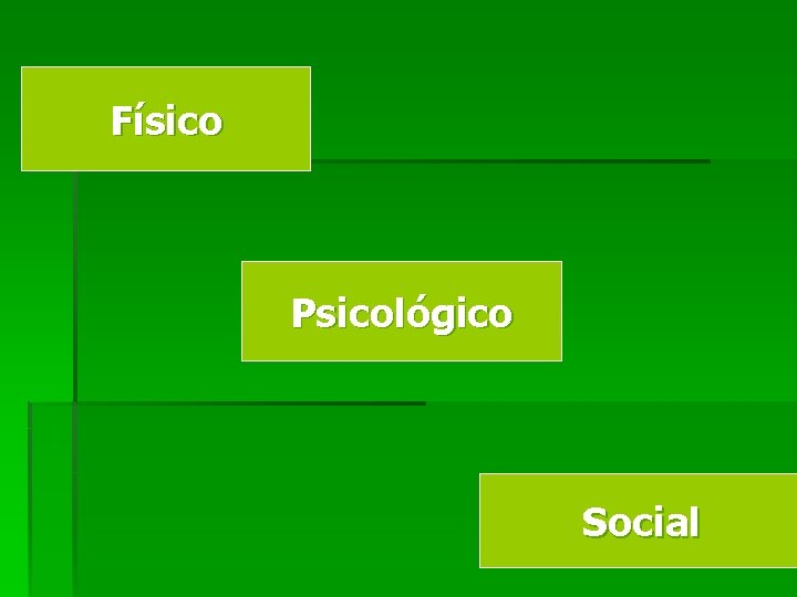 Físico Psicológico Social Físico Psicológico Social