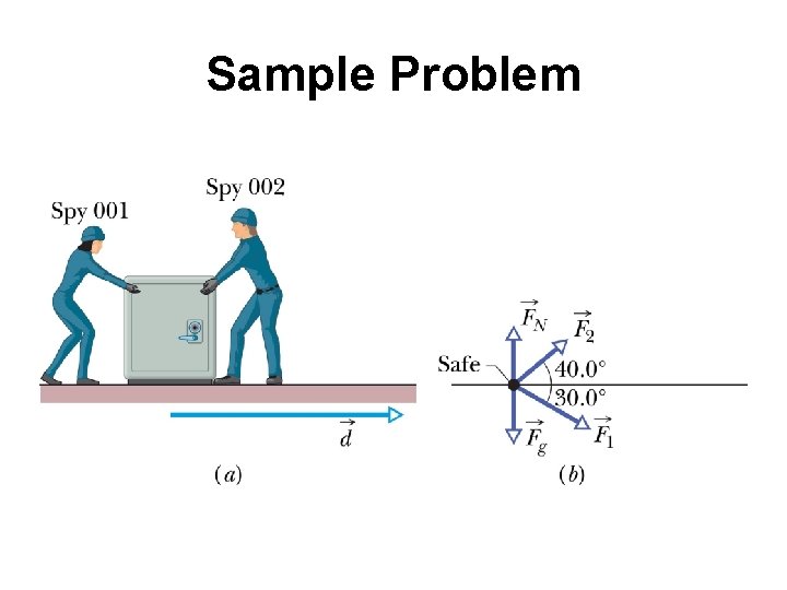 Sample Problem 