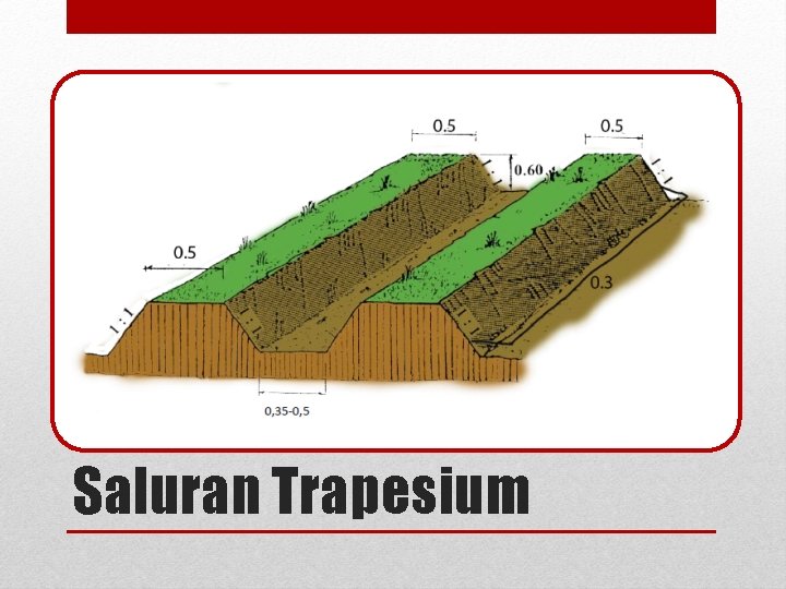 Saluran Trapesium 