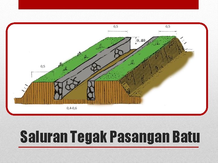 Saluran Tegak Pasangan Batu 