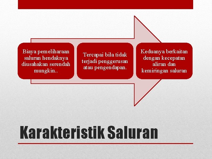 Biaya pemeliharaan saluran hendaknya diusahakan serendah mungkin. . Tercapai bila tidak terjadi penggerusan atau