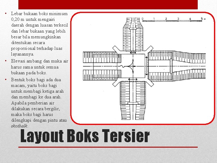  • Lebar bukaan boks minimum 0, 20 m untuk mengairi daerah dengan luasan