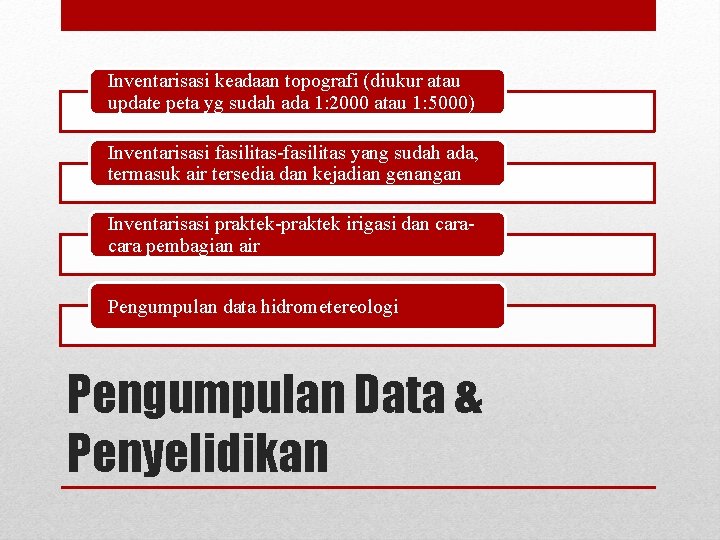 Inventarisasi keadaan topografi (diukur atau update peta yg sudah ada 1: 2000 atau 1: