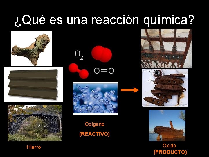 ¿Qué es una reacción química? Oxígeno (REACTIVO) Hierro Óxido (PRODUCTO) 