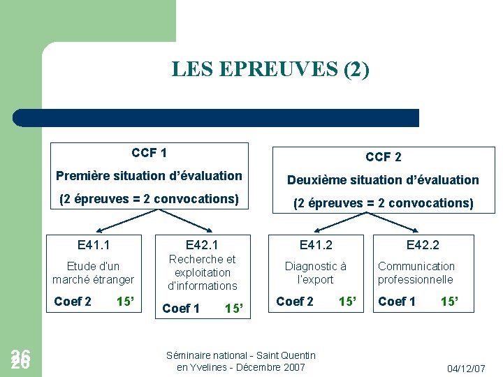 LES EPREUVES (2) CCF 1 CCF 2 Première situation d’évaluation Deuxième situation d’évaluation (2