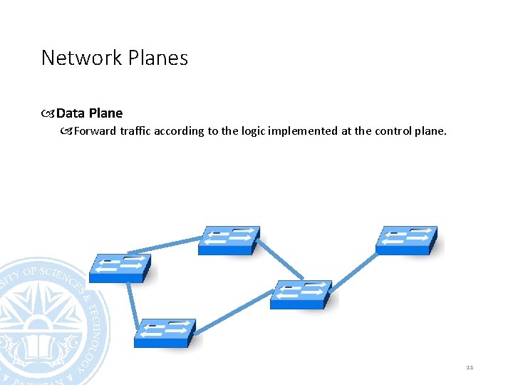 Network Planes Data Plane Forward traffic according to the logic implemented at the control