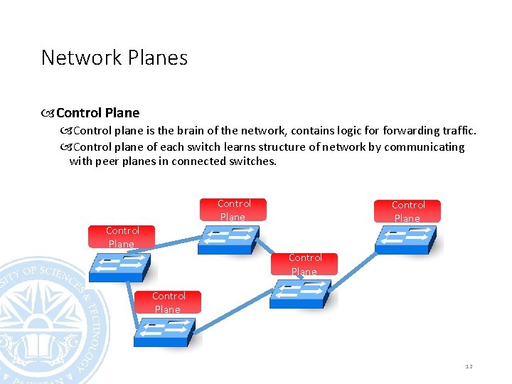 Network Planes Control Plane Control plane is the brain of the network, contains logic