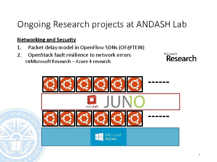 Ongoing Research projects at ANDASH Lab Networking and Security 1. Packet delay model in