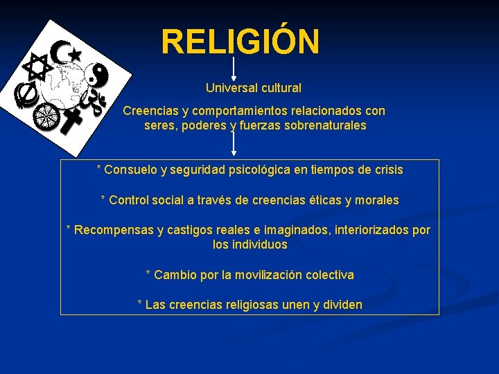 RELIGIÓN Universal cultural Creencias y comportamientos relacionados con seres, poderes y fuerzas sobrenaturales * RELIGIÓN Universal cultural Creencias y comportamientos relacionados con seres, poderes y fuerzas sobrenaturales *