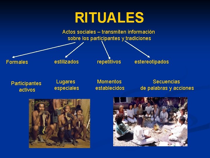 RITUALES Actos sociales – transmiten información sobre los participantes y tradiciones Formales Participantes activos