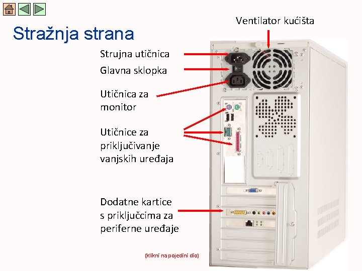 Ventilator kućišta Stražnja strana Strujna utičnica Glavna sklopka Utičnica za monitor Utičnice za priključivanje