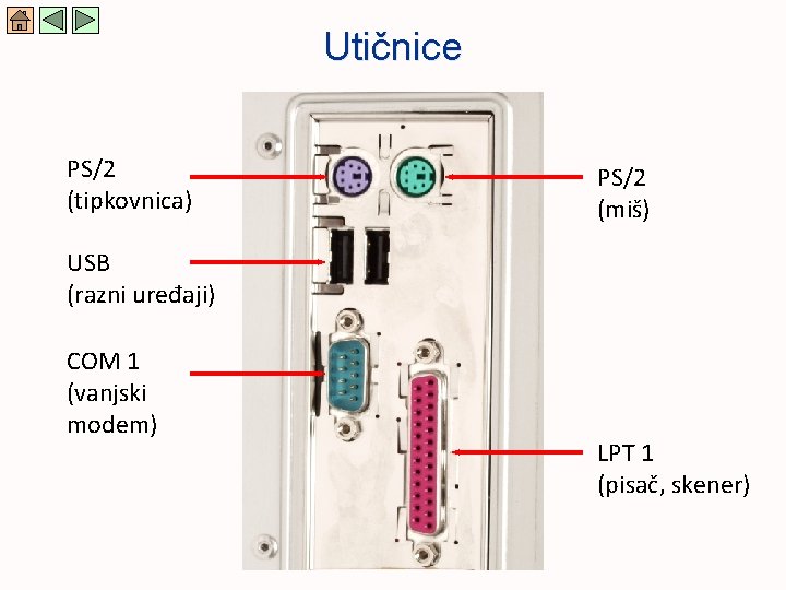 Utičnice PS/2 (tipkovnica) PS/2 (miš) USB (razni uređaji) COM 1 (vanjski modem) LPT 1