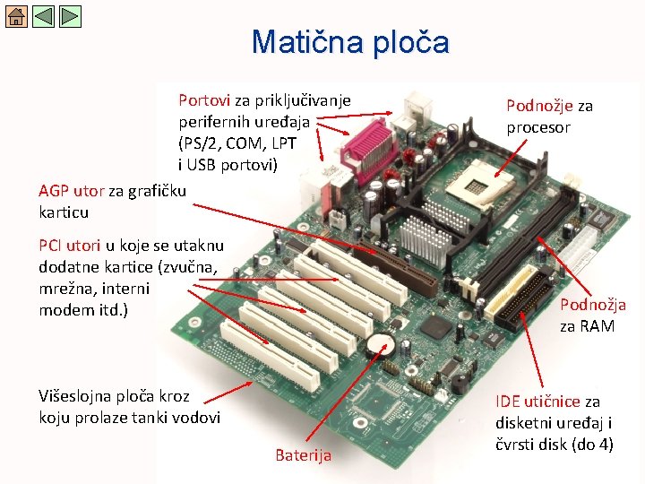 Matična ploča Portovi za priključivanje perifernih uređaja (PS/2, COM, LPT i USB portovi) AGP