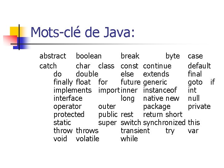 Mots-clé de Java: abstract boolean break byte case catch char class const continue default