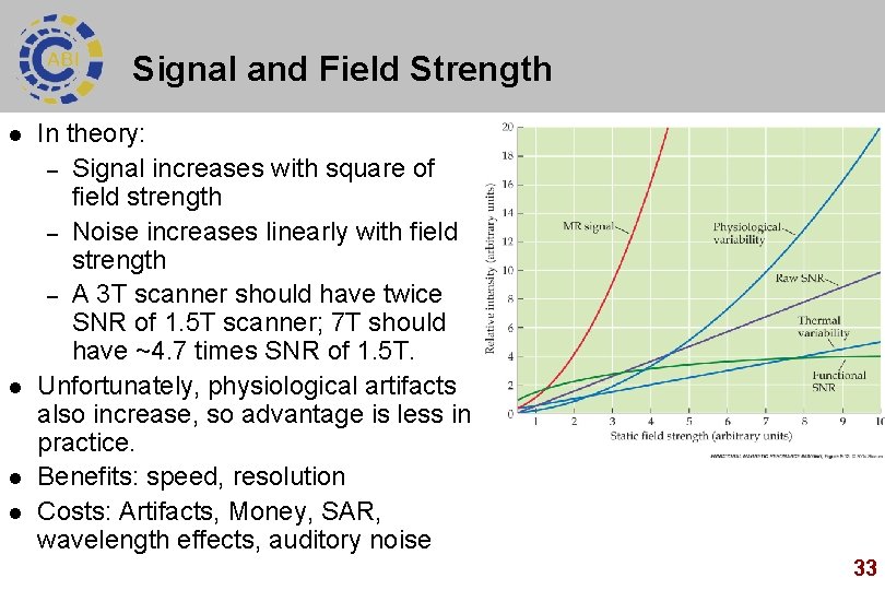 Signal and Field Strength l l In theory: – Signal increases with square of