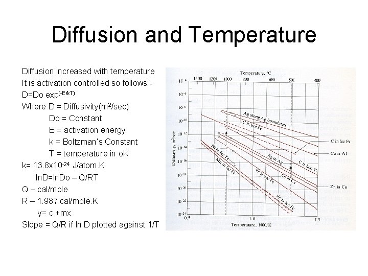 Diffusion and Temperature Diffusion increased with temperature It is activation controlled so follows: D=Do
