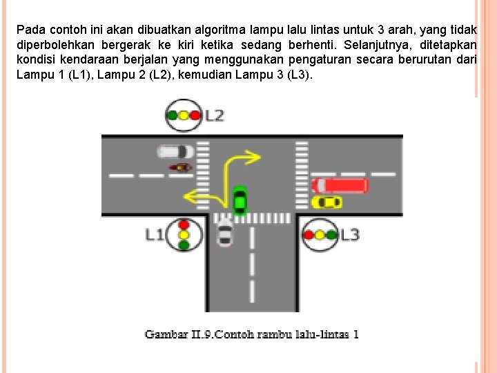 Pada contoh ini akan dibuatkan algoritma lampu lalu lintas untuk 3 arah, yang tidak