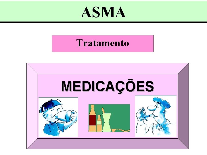 ASMA Tratamento MEDICAÇÕES 