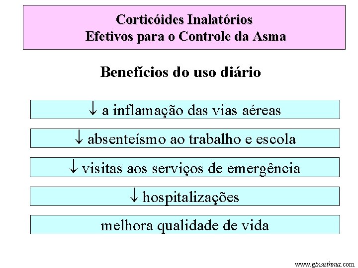 Corticóides Inalatórios Efetivos para o Controle da Asma Benefícios do uso diário a inflamação