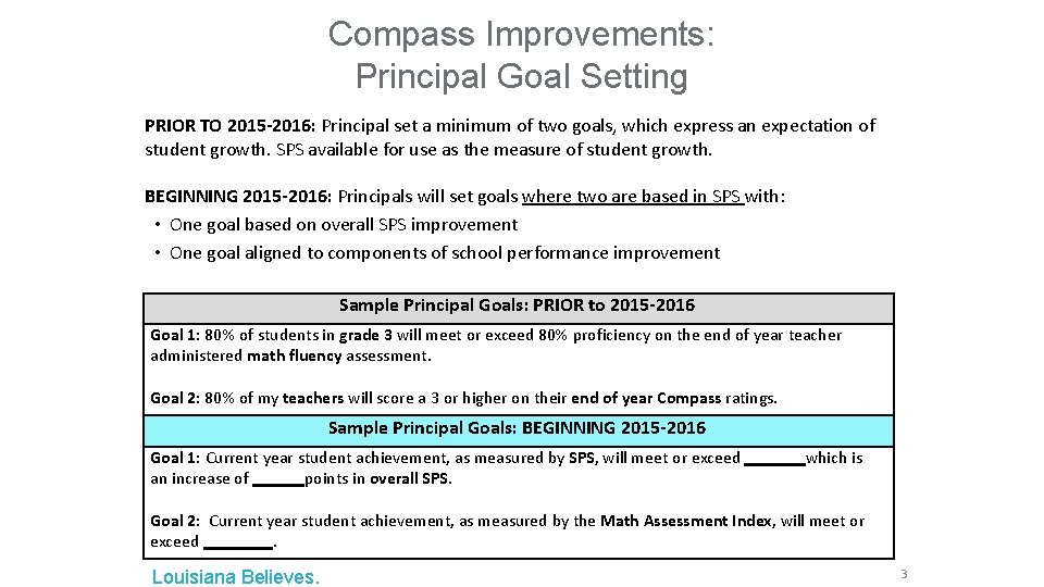 Compass Improvements: Principal Goal Setting PRIOR TO 2015 -2016: Principal set a minimum of