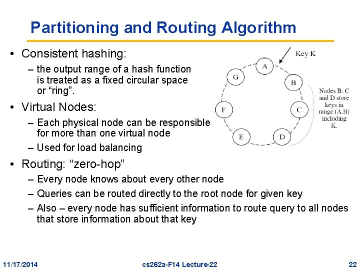 Partitioning and Routing Algorithm • Consistent hashing: – the output range of a hash