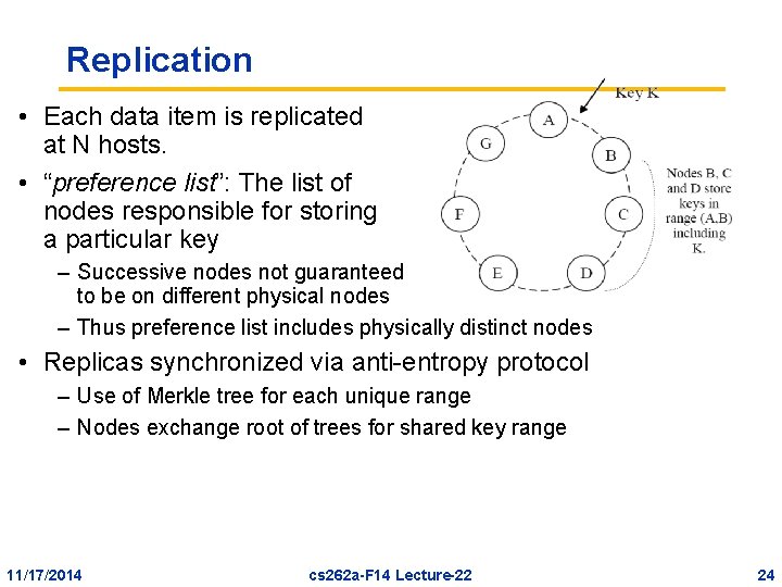 Replication • Each data item is replicated at N hosts. • “preference list”: The