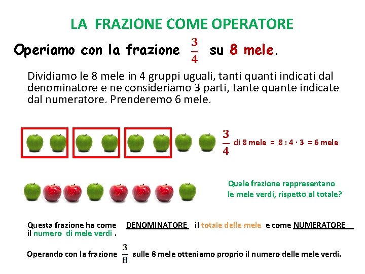 LA FRAZIONE COME OPERATORE Operiamo con la frazione su 8 mele. Dividiamo le 8