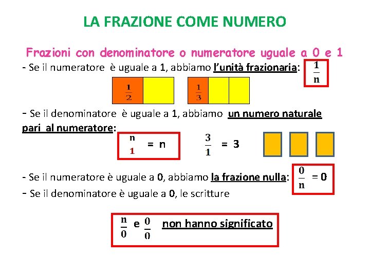 LA FRAZIONE COME NUMERO Frazioni con denominatore o numeratore uguale a 0 e 1