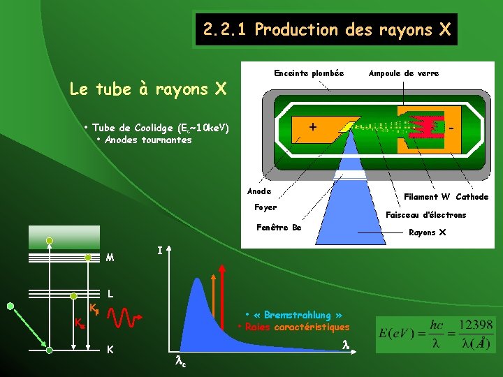 2. 2. 1 Production des rayons X Enceinte plombée Le tube à rayons X