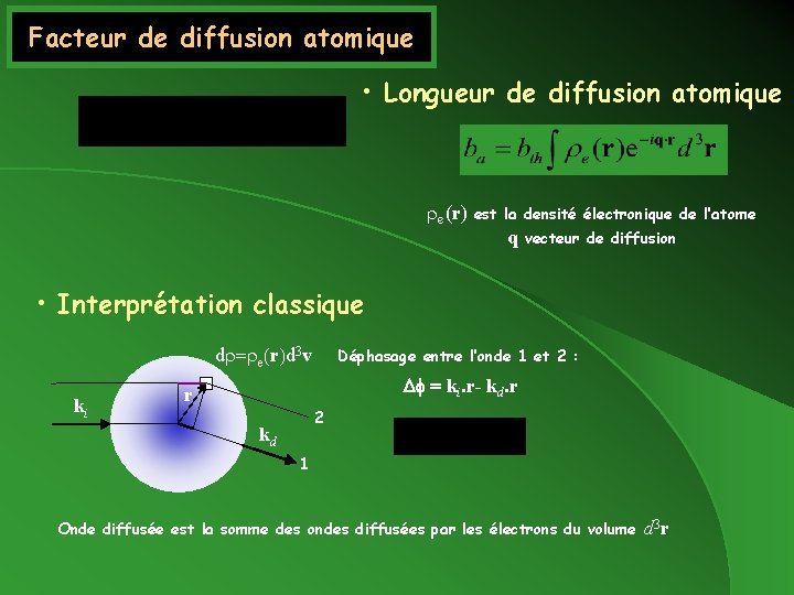 Facteur de diffusion atomique • Longueur de diffusion atomique re(r) est la densité électronique