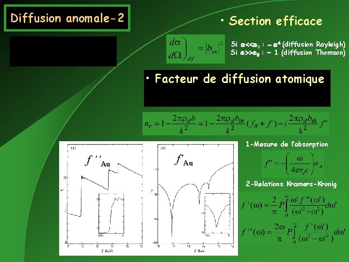 Diffusion anomale-2 • Section efficace Si w<<w 0 : ~ w 4 (diffusion Rayleigh)