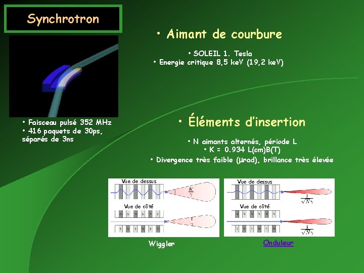 Synchrotron • Aimant de courbure • SOLEIL 1. Tesla • Energie critique 8, 5