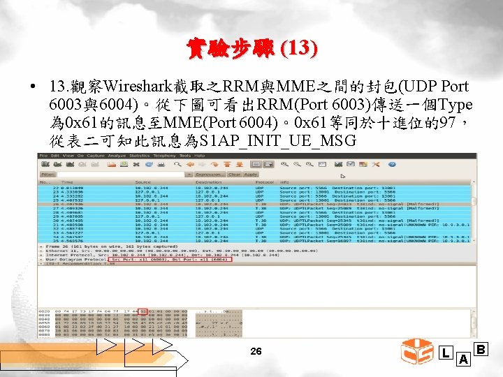 實驗步驟 (13) • 13. 觀察Wireshark截取之RRM與MME之間的封包(UDP Port 6003與6004)。從下圖可看出RRM(Port 6003)傳送一個Type 為 0 x 61的訊息至MME(Port 6004)。0 x