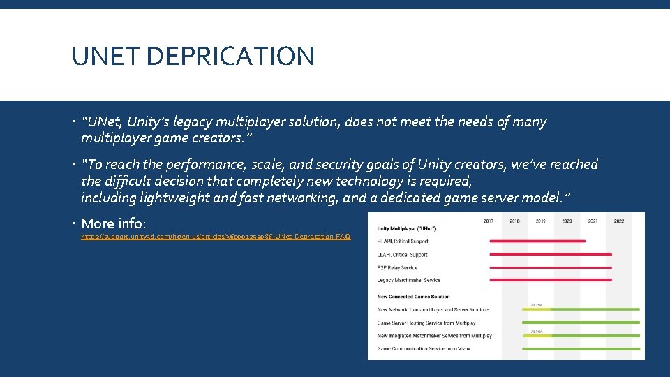 UNET DEPRICATION “UNet, Unity’s legacy multiplayer solution, does not meet the needs of many UNET DEPRICATION “UNet, Unity’s legacy multiplayer solution, does not meet the needs of many