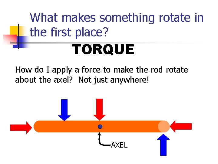 What makes something rotate in the first place? TORQUE How do I apply a What makes something rotate in the first place? TORQUE How do I apply a