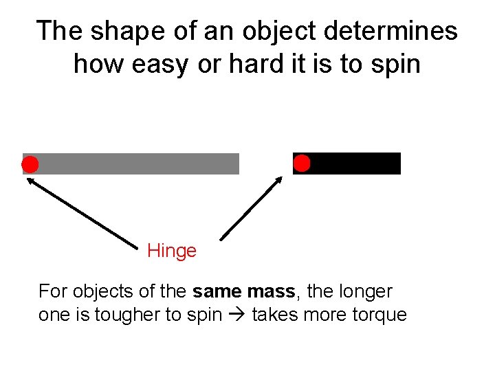 The shape of an object determines how easy or hard it is to spin The shape of an object determines how easy or hard it is to spin
